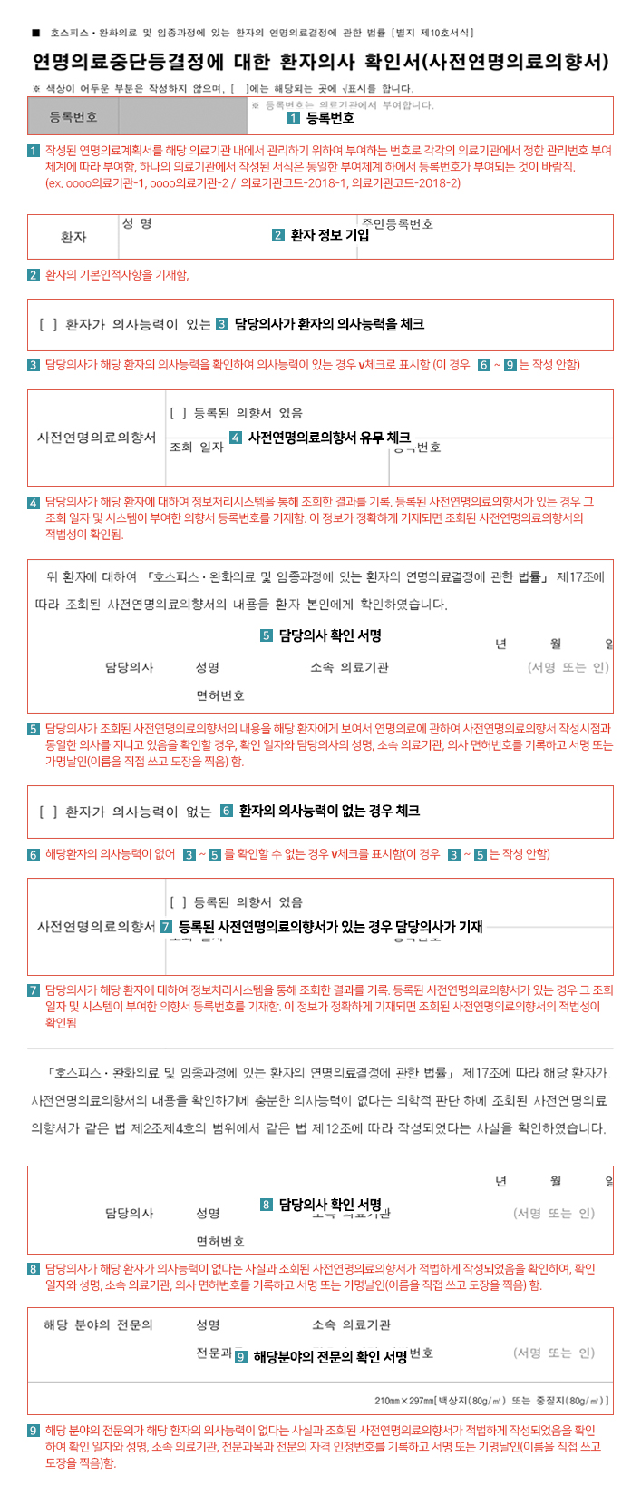 작성방법-연명의료중단결정에 대한 환자의사 확인서(사전연명의료의향서)