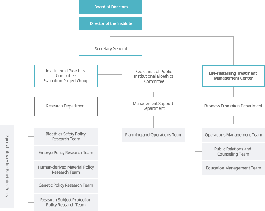 Introduction to KoNIBP image