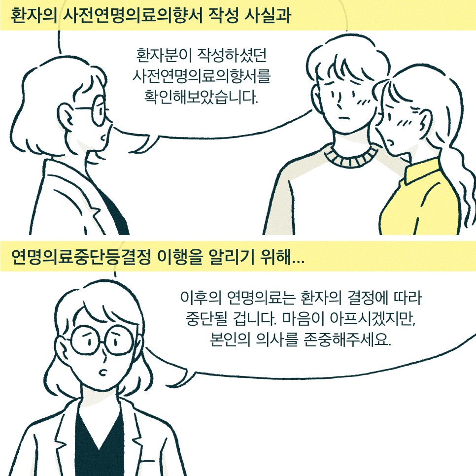 내레이션 : 환자의 사전연명의료의향서 작성 사실과. 연명의료중단등결정 이행을 알리기 위해. 의사 : 환자분이 작성하셨던 사전연명의료의향서를 확인해보았습니다. 이후의 연명의료는 환자의 결정에 따라 중단될 겁니다. 마음이 아프시겠지만, 본인의 의사를 존중해주세요.