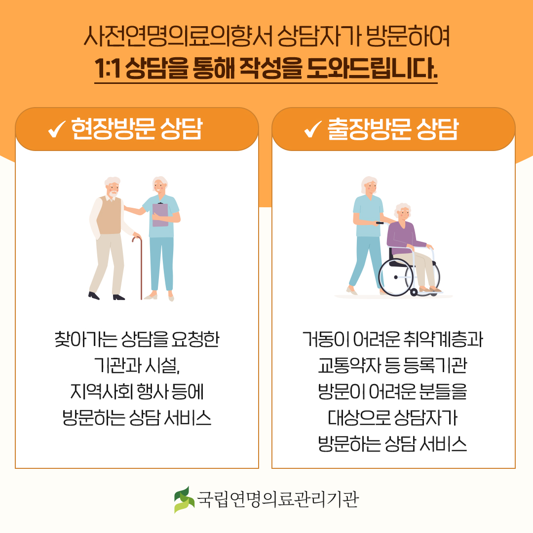 사전연명의료의향서 상담자가 방문하여 1:1 상담을 통해 작성을 도와드립니다. - 현장방문 상담 : 찾아가는 상담을 요청한 기관과 시설, 지역사회 행사 등에 방문하는 상담 서비스. - 출장방문 상담 : 거동이 어려운 취약계층과 교통약자 등 등록기관 방문이 어려운 분들을 대상으로 상담자가 방문하는 상담 서비스.