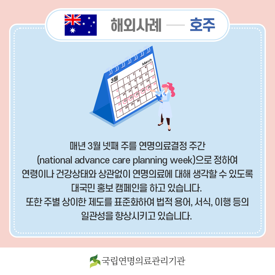 [해외사례 - 호주] 매년 3월 넷째 주를 연명의료결정 주간(national advance care planning week)으로 정하여 연령이나 건강상태와 상관없이 연명의료에 대해 생각할 수 있도록 대국민 홍보 캠페인을 하고 있습니다. 또한 주별 상이한 제도를 표준화하여 법적 용어, 서식, 이행 등의 일관성을 향상시키고 있습니다.