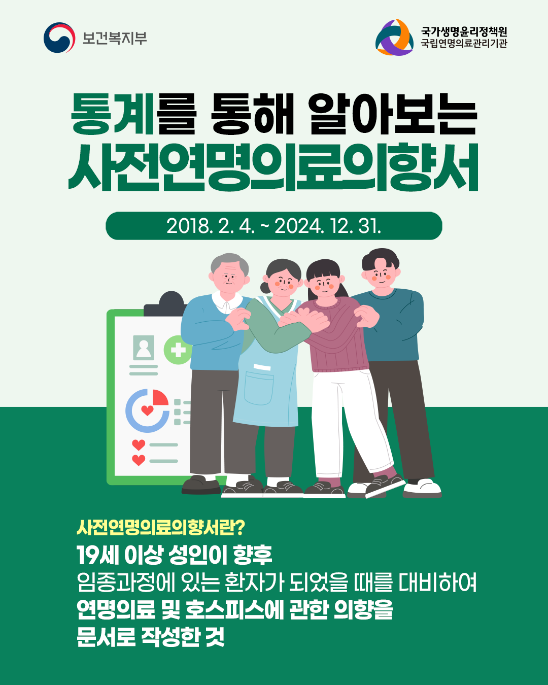 1744090789875_통계_사전연명의료의향서_홈페이지용1.png