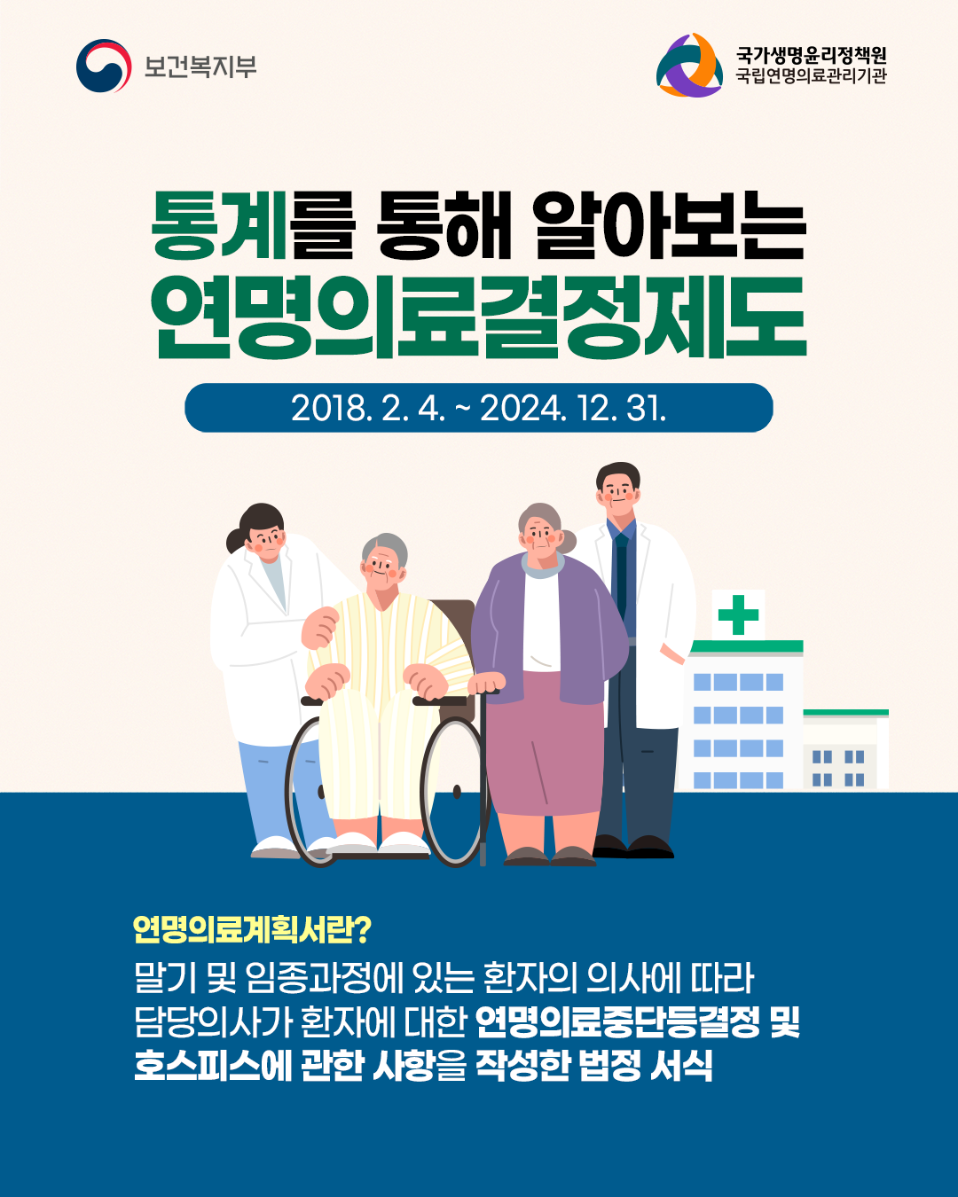 1744091015443_통계_연명의료결정제도_홈페이지용1.png