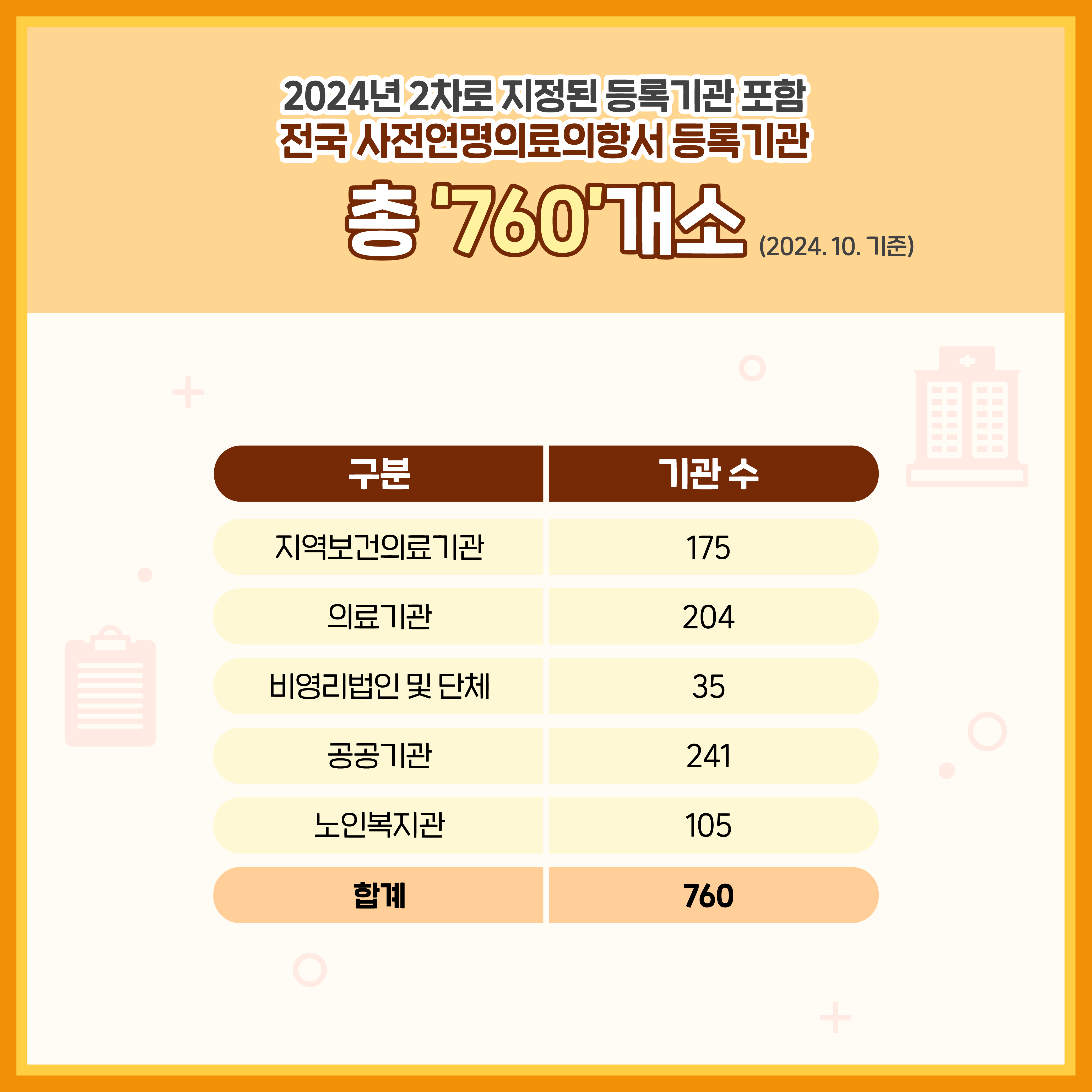 1760061570477_등록기관2차홈페이지_7.png